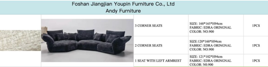 Fabric Swatch Shipping Cost- 4943